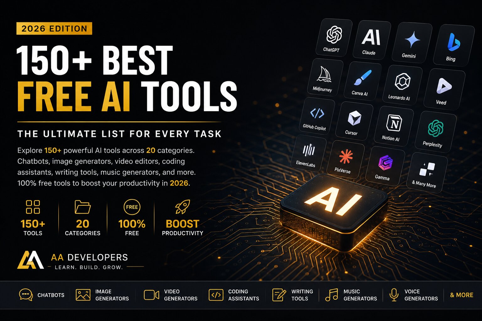Best Free AI Tools 2026 — The Ultimate Guide